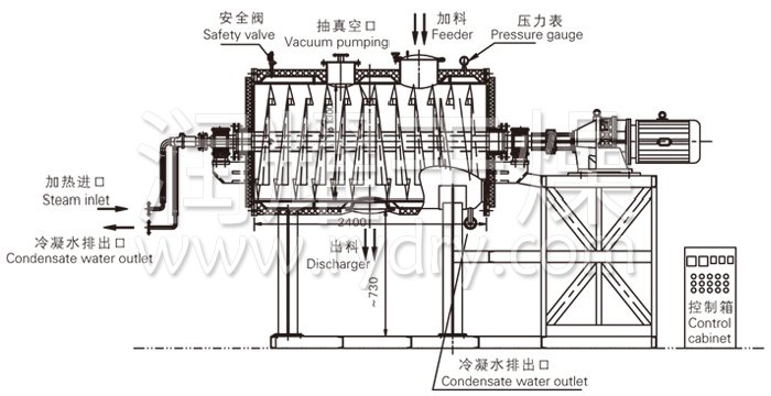 真空（kōng）耙式幹燥機結構示（shì）意圖